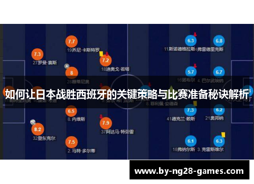 如何让日本战胜西班牙的关键策略与比赛准备秘诀解析