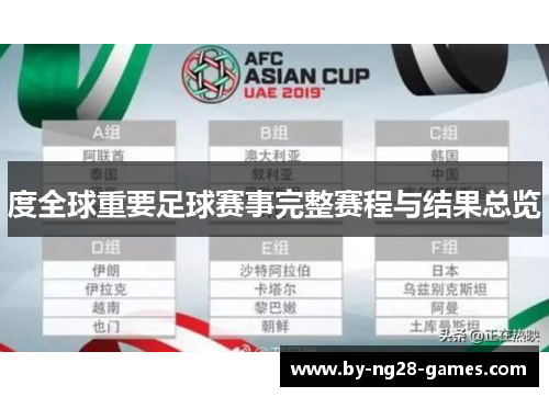 度全球重要足球赛事完整赛程与结果总览