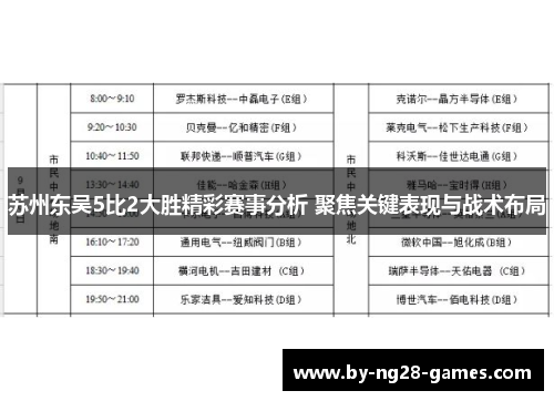 苏州东吴5比2大胜精彩赛事分析 聚焦关键表现与战术布局