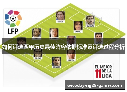 如何评选西甲历史最佳阵容依据标准及评选过程分析
