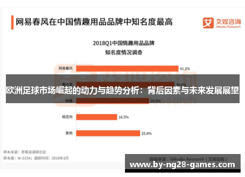 欧洲足球市场崛起的动力与趋势分析：背后因素与未来发展展望