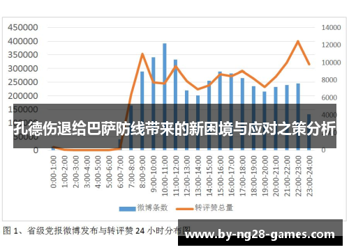 孔德伤退给巴萨防线带来的新困境与应对之策分析
