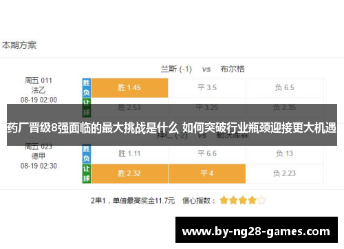 药厂晋级8强面临的最大挑战是什么 如何突破行业瓶颈迎接更大机遇